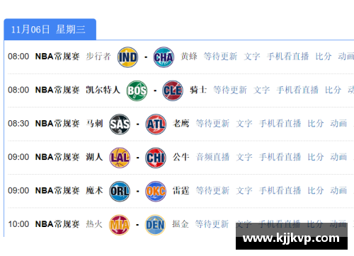 NBA球队排名：分析2024赛季总体表现及关键赛程影响