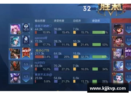 DB电子官方网站边路速攻天才：揭秘如何打造一个完美的边路快攻球员