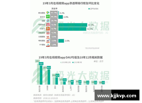 DB电子官方网站现役球员频繁红牌：数据分析与影响因素探讨 - 副本