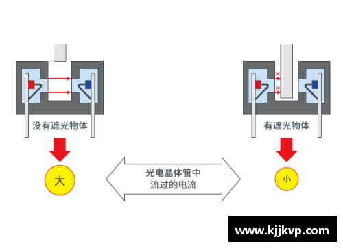 DB电子官方网站海宁：足球之光